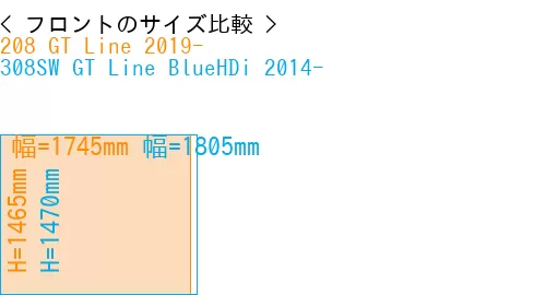 #208 GT Line 2019- + 308SW GT Line BlueHDi 2014-